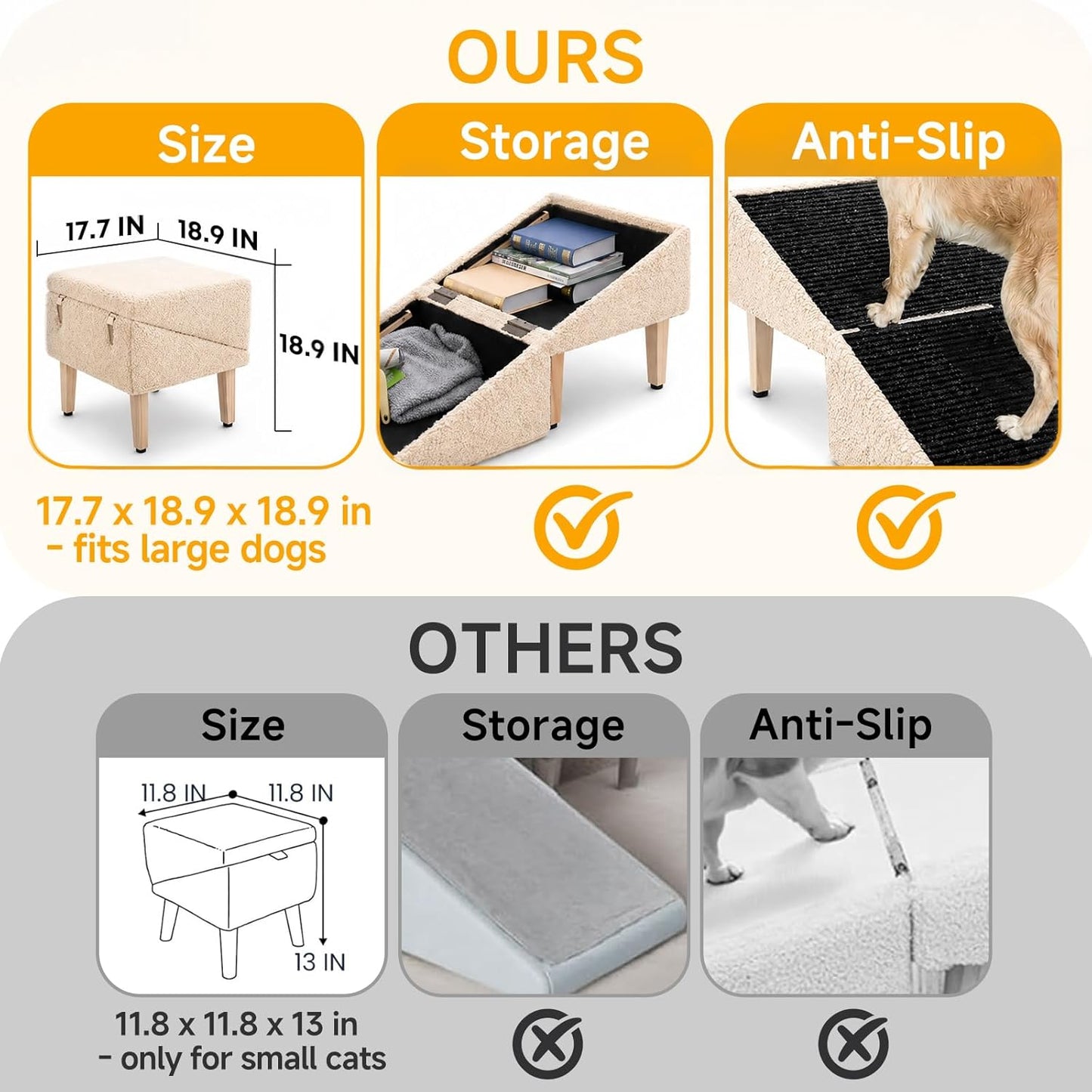3-in-1 Dog Ramp with Storage 18.9"×17.7"×18.9", Dog Steps Anti-Slip, Foldable Pet Stairs, Ottoman Pet Ramp for Puppy Senior or Injured Dogs & Cats, Supports 220 lbs for Couch & Bed