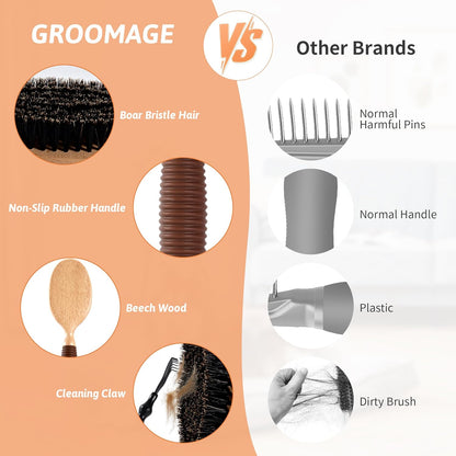 Dog Brush for Long Haired Dogs, 27mm Extra Long Metal Pin Dog Deshedding Brush and Comb Set, Short Haired Shedding Grooming Detail Pets Brush Set with Rubber Handle