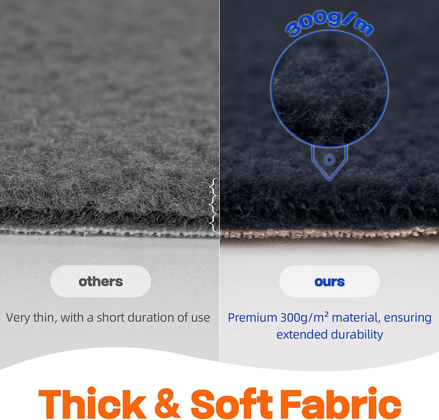 Sunsleek Washable Pee Pads for Dogs 72"x72" Extra Large Super Absorbent Non-Slip Reusable Puppy Pads for Playpen, Crate, Floor, Waterproof Pet Training Mats for Quick-Dry Whelping Pads & Incontinence