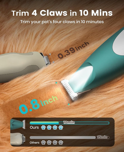 oneisall Low-Noise Dog Paw Trimmer with LED Light, Paw Trimmer for Dogs &Cats 0.8inch/20mm Wide Blade, 35dB Cordless Electric Pet Paw Grooming Clippers for Paws, Ears, Face, Rump