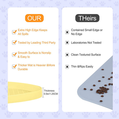 100% Waterproof 0.5" Raised Edge BPA Free Silicone Dog Food Mat, Pet Cat Feeding Mats Contain Spills Protects Floors, Placemats for Cats and Dogs Water Bowl Dishwasher. (Small, Gray)