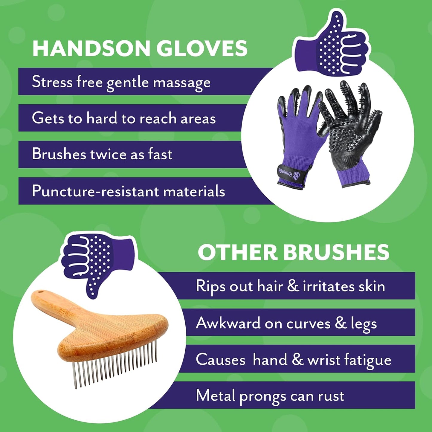 H HANDSON #1 Ranked, Award Winning Handson Gloves for Shedding, Bathing, Grooming, De-Shedding Horses/Dogs/Cats/Livestock/Small Pets - Green Medium