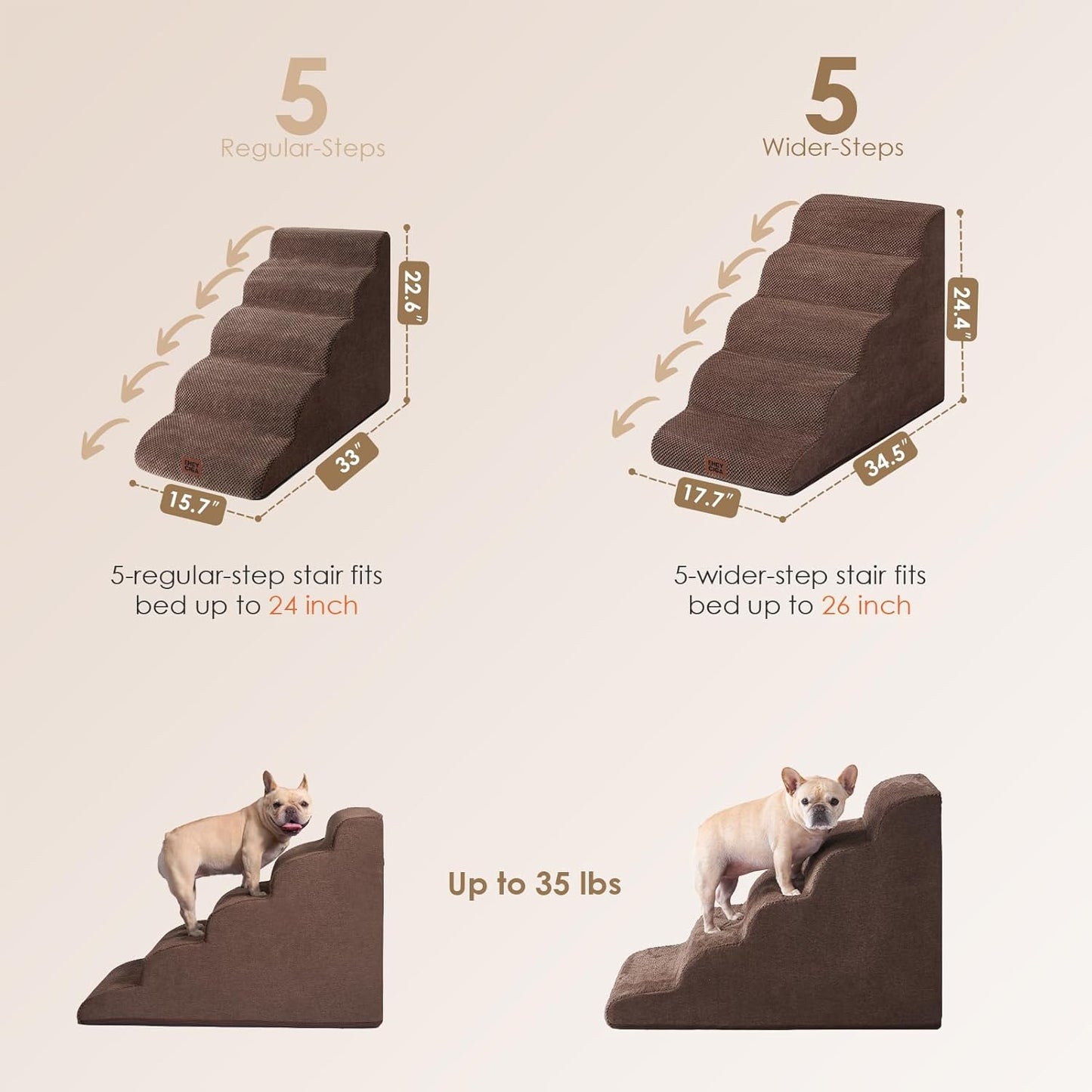 EHEYCIGA Curved Dog Stairs Ramp for High Beds 19.7" H, 4-Step Dog Steps for Small Dogs and Cats, Pet Stairs for High Bed Climbing, Non-Slip Balanced Pet Step Indoor, Grey