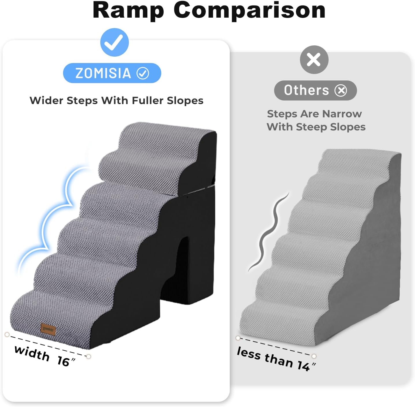 ZOMISIA Dog Ramp for Large Dogs - 24"H 5-Step Pet Stairs for High Beds with Tunnel, 2-in-1 Design with Zippers, Suitable for Indoor Cat Ladders with Non-Slip Bottom, Beige