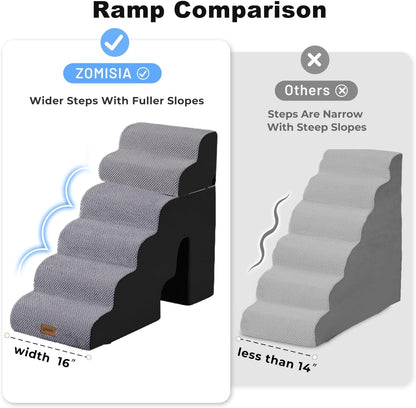 ZOMISIA Dog Ramp for Large Dogs - 24"H 5-Step Pet Stairs for High Beds with Tunnel, 2-in-1 Design with Zippers, Suitable for Indoor Cat Ladders with Non-Slip Bottom, Beige