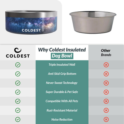 Coldest Dog Bowl - Anti Rust Metal, Non Slip, 3 Layers Insulated Stainless Steel Dog Bowls - Spill Proof & Heavy Duty - Water Bowl for Dogs, Cats & Pets, Dish Washer Safe (21 oz, Stealth Black)