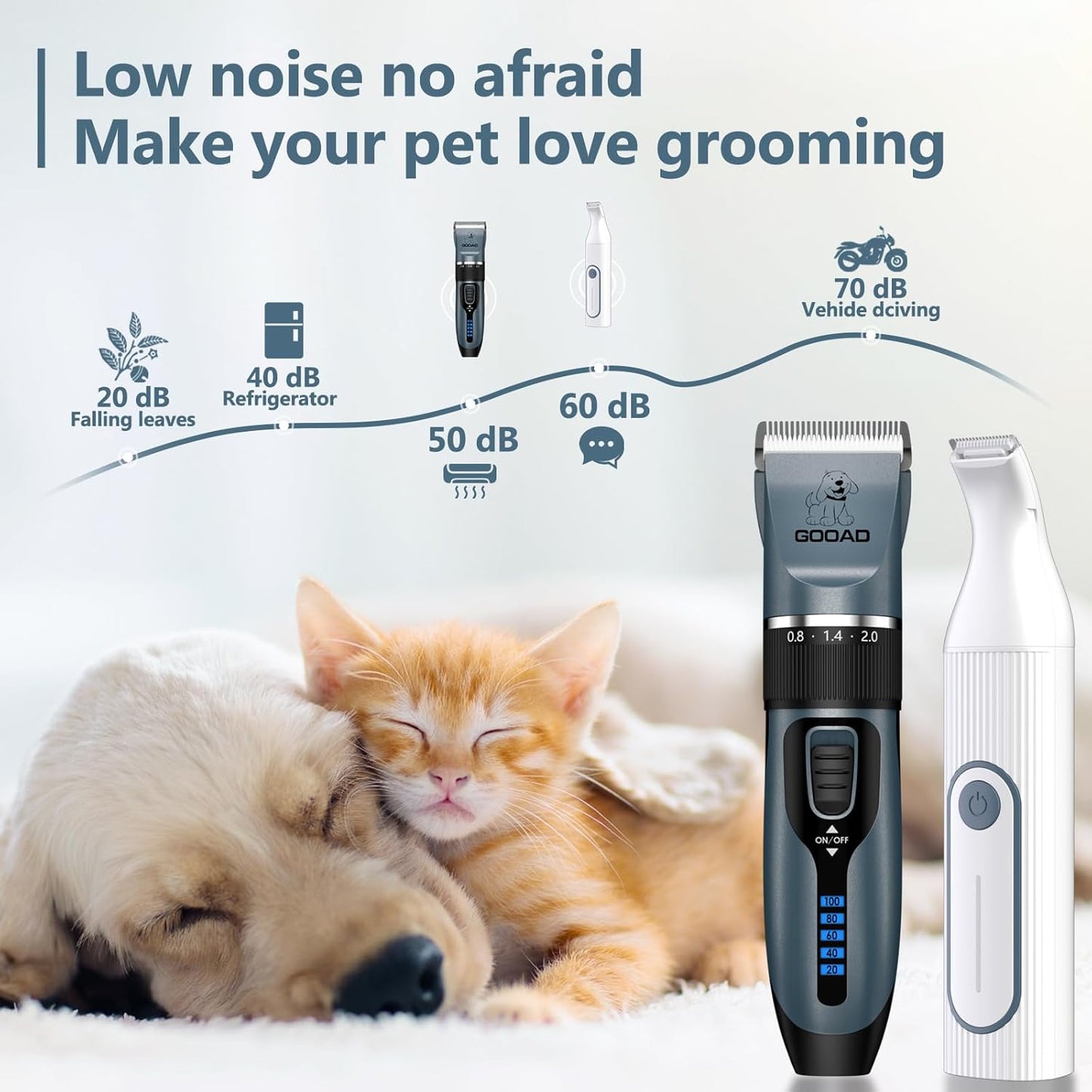 Dog Clippers for Grooming for Heavy Thick Hair&Coats,Low Noise Hair Trimmer,Rechargeable Cordless Pet Shaver, Dog Grooming Kit with Paw Trimmer Nail Grinder for Small Large Dogs