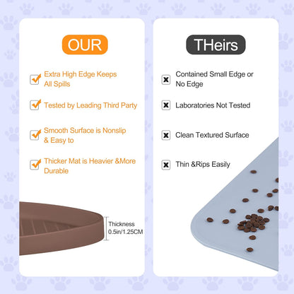 100% Waterproof 0.5" Raised Edge BPA Free Silicone Dog Food Mat, Pet Cat Feeding Mats Contain Spills Protects Floors, Placemats for Cats and Dogs Water Bowl Dishwasher. (Small, Gray)