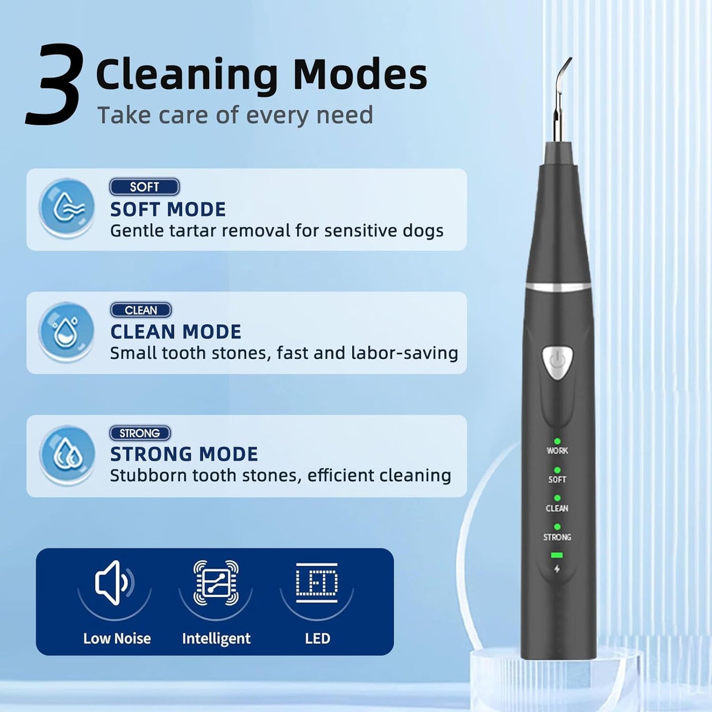 Plaque Remover for Teeth, Pet Ultrasonic Cleaner, Dog Plaque and Tartar Remover with LED Light, Dog Teeth Cleaning Dental Care Kit for Tartar and Stains, Suitable for Dogs and Cats (Black)