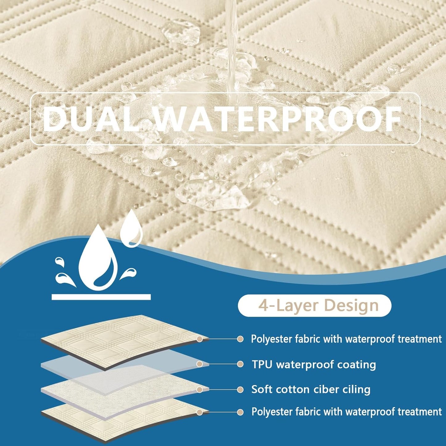hyha Waterproof Dog Bed Blanket, Soft Pet Blankets, Waterproof Couch Cover for Dogs, Reversible Sofa Covers Washable for Furniture (30x70 Inch, Taupe/Beige)