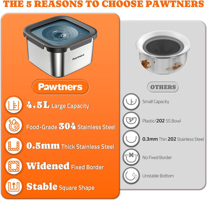 Pawtners All Stainless Steel Dog Water Bowl No Spill,135oz Anti-Splash Dog Bowl with Non-Slip Base, Spill Proof for Medium Large Messy Drinkers, Slow Drinking, Slobber Stopper,Easy to Clean