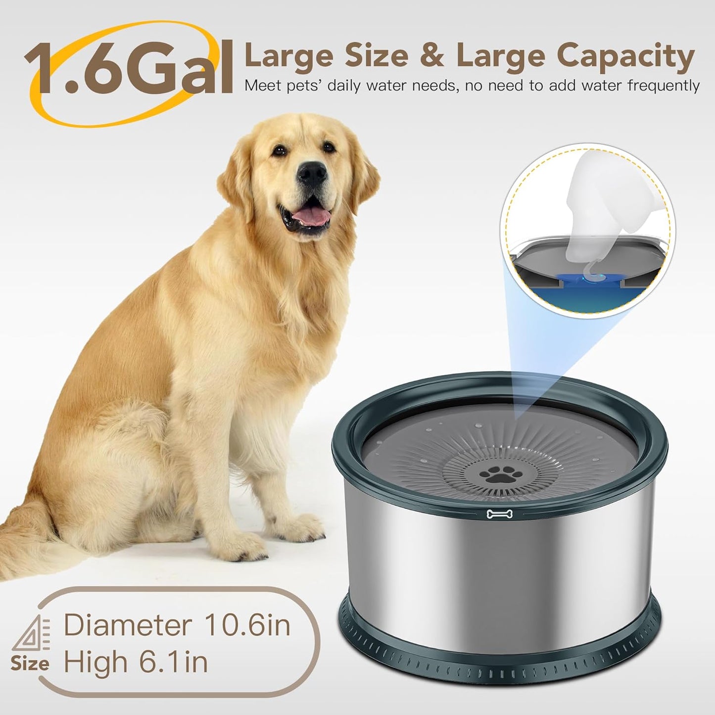 1.6 Gallon Dog Water Bowl, 6.5L/220oz Stainless Steel No Spill Water Bowl for Large Dogs, Super Large Capacity Splash Proof Pet Slow Drinking Water Bowl with Anti-Slip Mat for Mess Drinkers