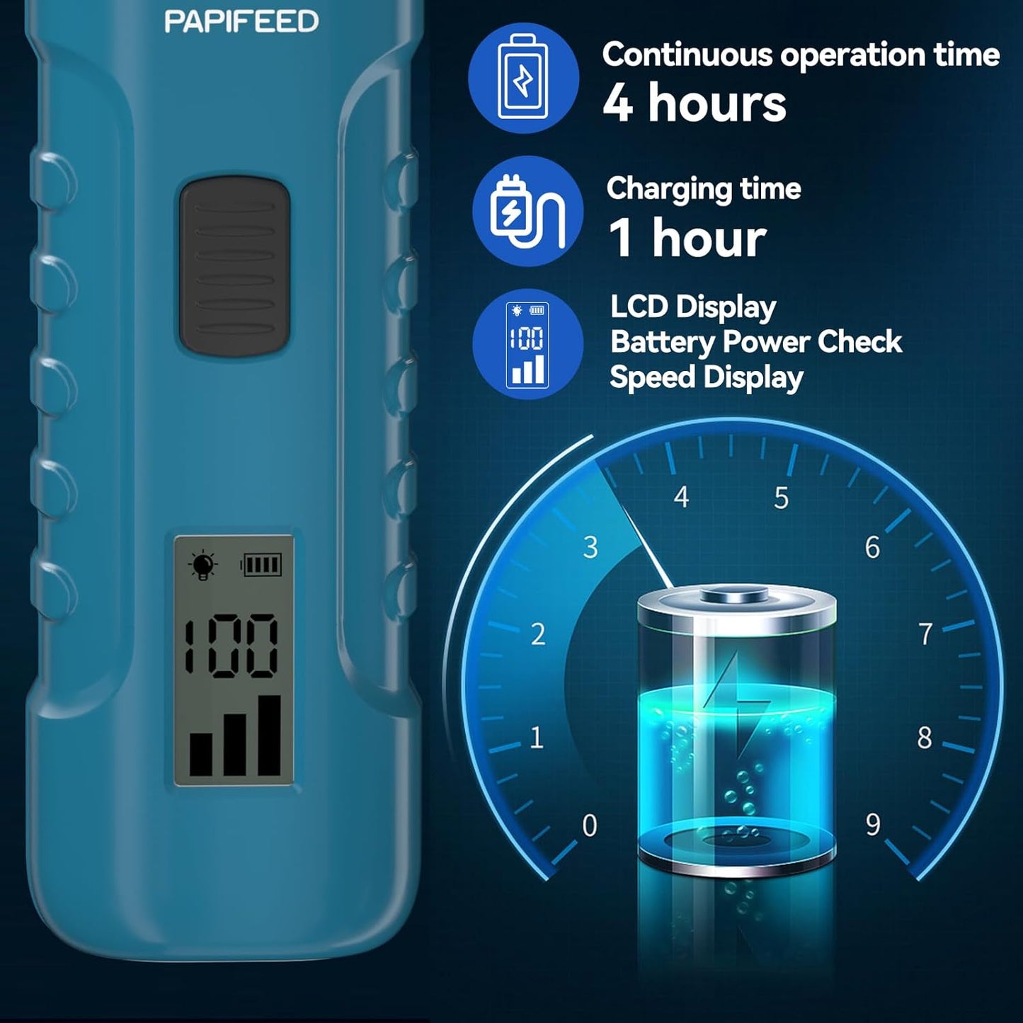 PAPIFFEED Dog Nail Grinder with LCD Display – Quiet Electric Nail Trimmer with Dual LED Light, Safe for Black & Thick Nails, Rechargeable for Small Medium Large Dogs & Cats (White)