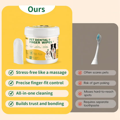 GLADFRESIT Dental Care Finger Wipes 50 Counts –Disposable Wipes for Dogs & Cats, Plaque & Tartar, Fresh Breath & Gum Health，All Natural Dog Toothbrush & Tooth Brushing Kit（Unscented）