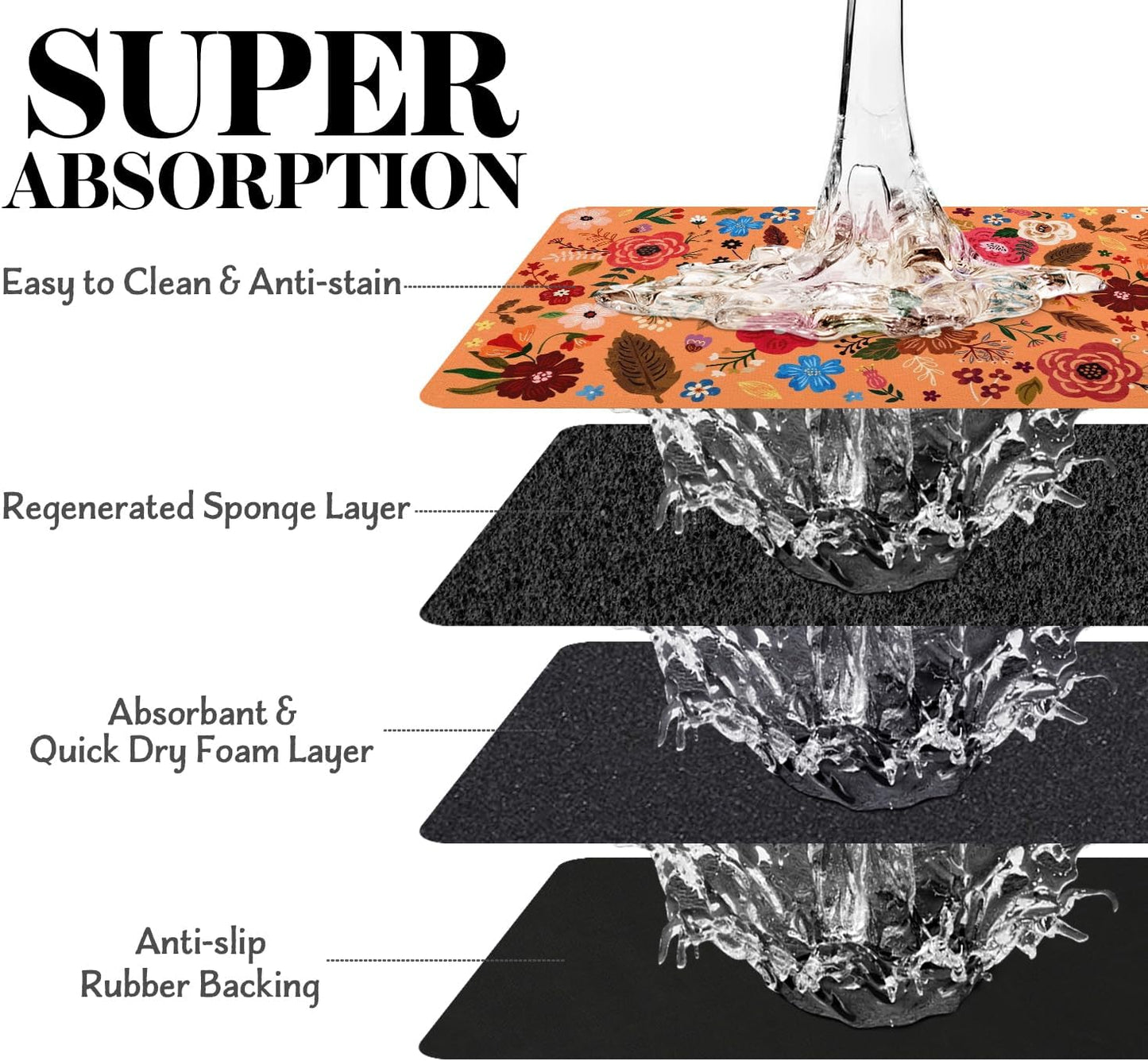 Dog Food Mats for Floors, Absorbent Dog Bowl Mat for Food and Water Dispenser, Quick Dry Cat Food Mat Pet Supplies