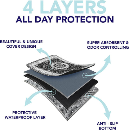 PUPIBOO Washable Pee Pads for Dogs and Cats - Super Absorbent Reusable Puppy Training Pads - 100% Waterproof, Leak-Proof & Non-Slip Whelping Pads for Pet Housebreaking