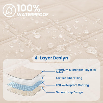 Waterproof Dog Blanket, Non-Slip Soft Pet Bed Cover, Couch Cover for Dogs Washable, Protects Sofa, Furniture, Crate, Car, Tear Resistant Leakproof Pet Blanket (30x70 Inch, Dark Grey)