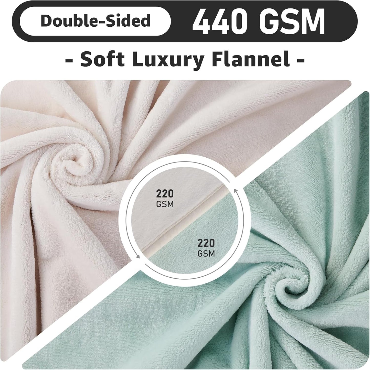 LOOBANI Waterproof Blanket for Bed: Reversible Soft Flannel Twin Bed Blanket 60" x 80", Leakproof Throw Spill-Proof Dog Pet Blanket for Couch Cover, Movie Time, Camping, Travel, Grey
