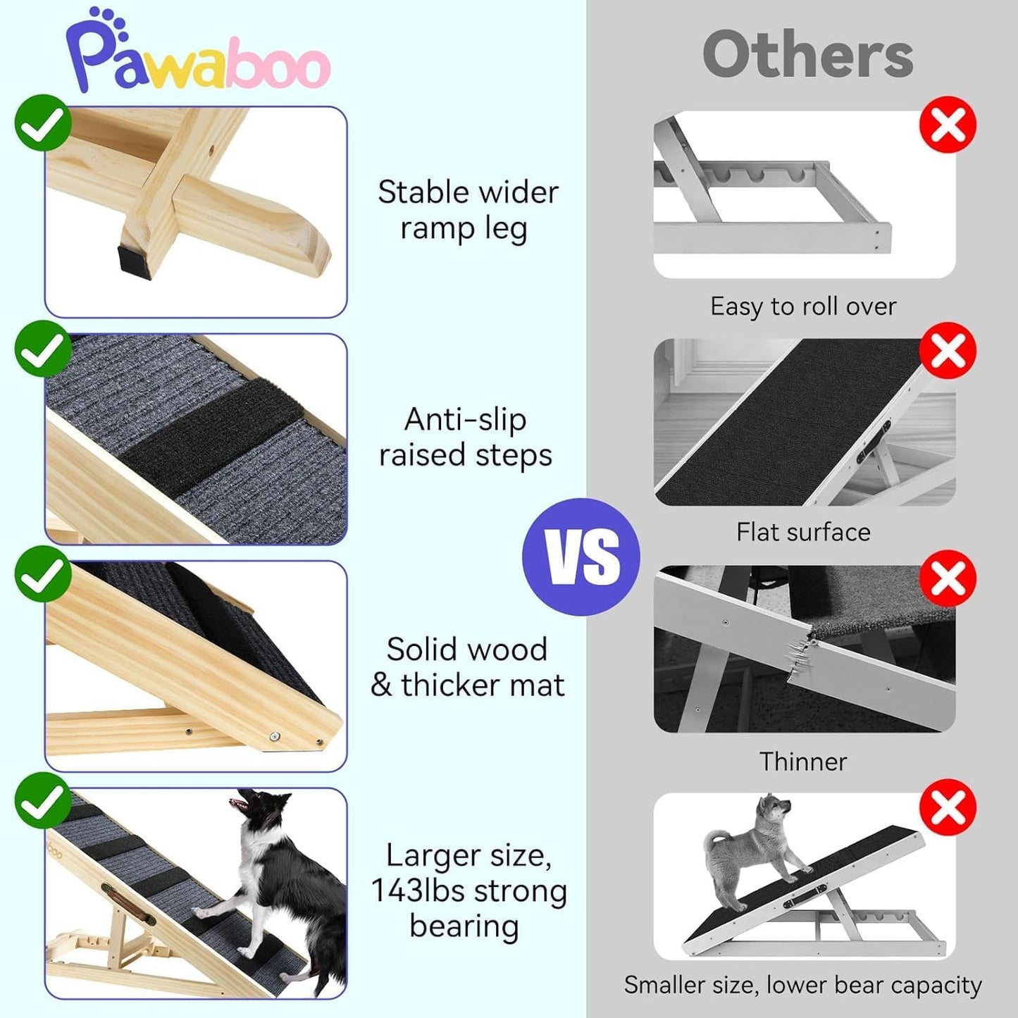 2026 Upgraded Dog Ramp for Couch, Foldable Small Dog Ramp for Sofa, 4 Adjustable Height from 13'' to 21", Portable Stable Pet Steps with Non-Slip Pad, Pet Ramps Use for Sofa Couch Stairs