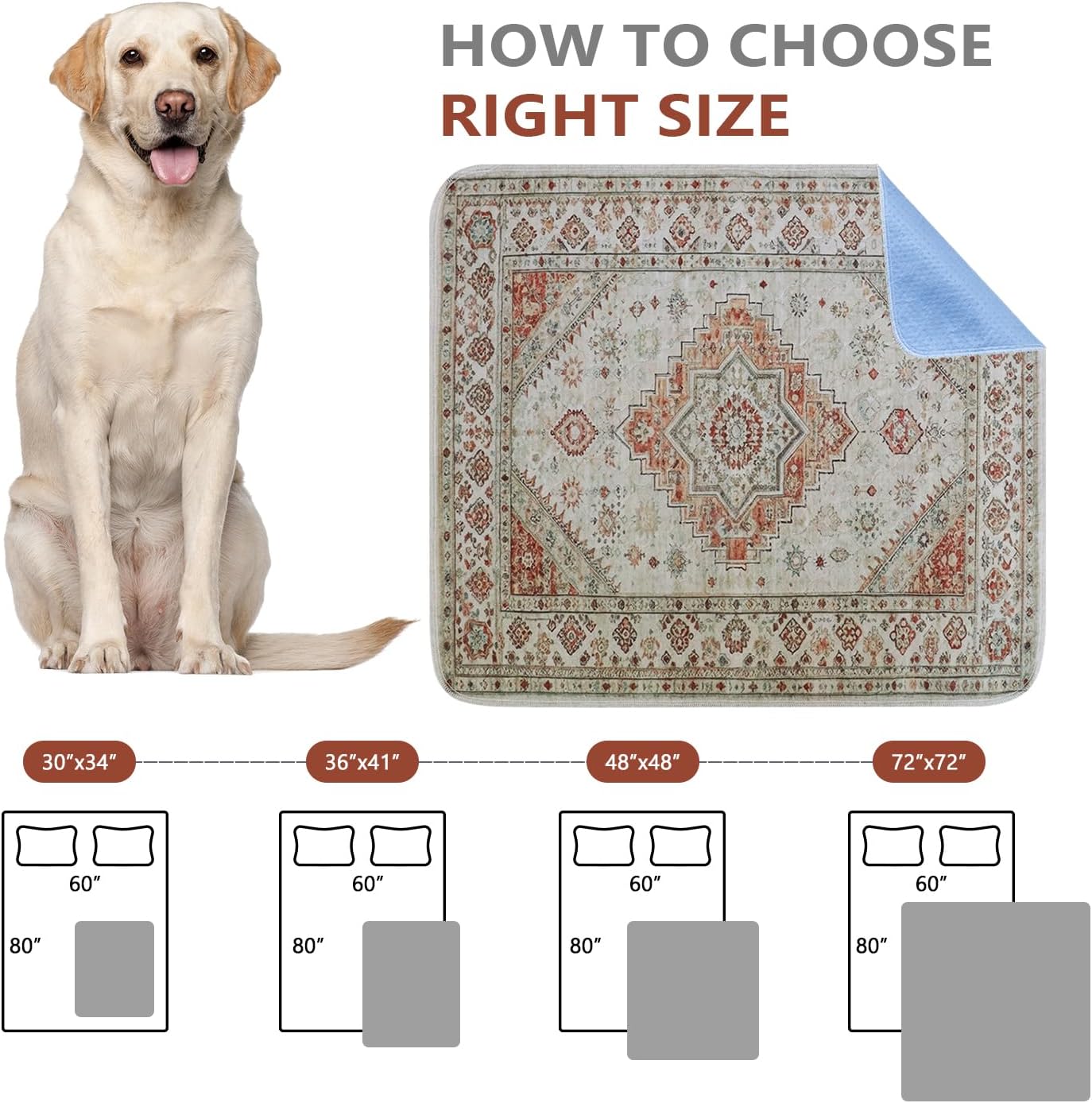 Qeils Washable Pee Pads, Reusable Puppy Pads Super Absorbent Leakproof Dog Training Pads, Non-Slip Wee Wee Pads for Crate, Floor, Potty Pads Feeding Mat Dog Pee 2 Pack 18"x30"