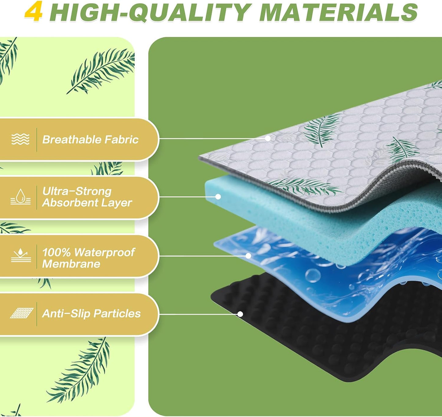 WanpeeGoo Washable Pee Pads for Dogs, 2Pack Reusable Puppy Pads, Super Absorbent & Leakproof Dog Pads, Anti-Slip Dog Pee Pads for Puppy Training & Incontinence, Feather Pattern 36"x41"