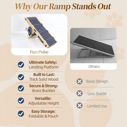 2026 Upgraded Dog Ramp for Couch & Low Bed, 33" L Folding Wood Pet Ramp 200LB Capacity, 4-Level Adjustable Height 11"-20", Non-Slip Sturdy Puppy Ramp for Small & Senior Dogs, Joint Relief, Wavy Design