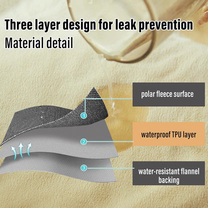 Waterproof Blanket for Bed Couch Sofa, Reversible & Reusable Cat, Dog Blanket Waterproof Washable, Small Water Resistant Blankets, Leakproof (40"x60", Dark Grey/Silver Grey), Ahinahwap