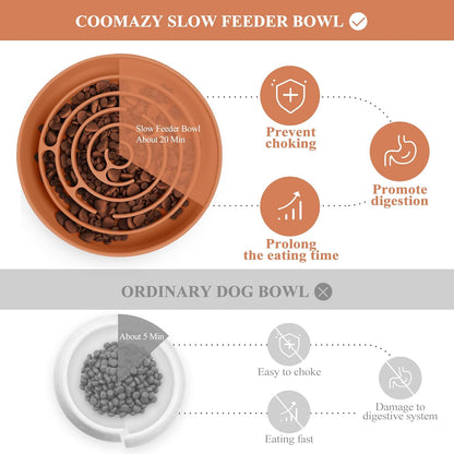 Coomazy Extra Large Slow Feeder Bowl, Silicone Dog Bowl with Suction Cups, Slow Feeder & Non-Slip Design, Boredom and Anxiety Reducer, Suitable for Large Dogs, Avocado Green, 5 Cup