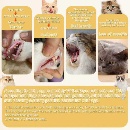 CGO 360° Silicone Pet Toothbrush - Dog Toothbrush for Small Dogs & Cats, 4-Pack Round Head, Extra Soft Bristles, Dental Cleaning and Oral Hygiene for Puppies and Kittens (2 Orange, 2 Brown)
