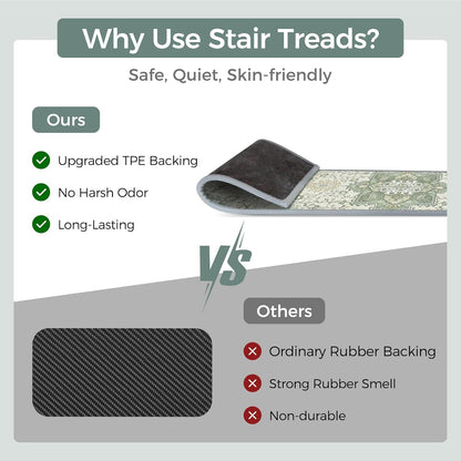 sarben Non Slip Stair Treads for Wooden Steps 15PCS - 8"x30" Indoor Safety Carpet, Edging Mats with TPE Adhesive Backing, Pet and Elderly Friendly Stair Rugs (Taupe) - Colors B