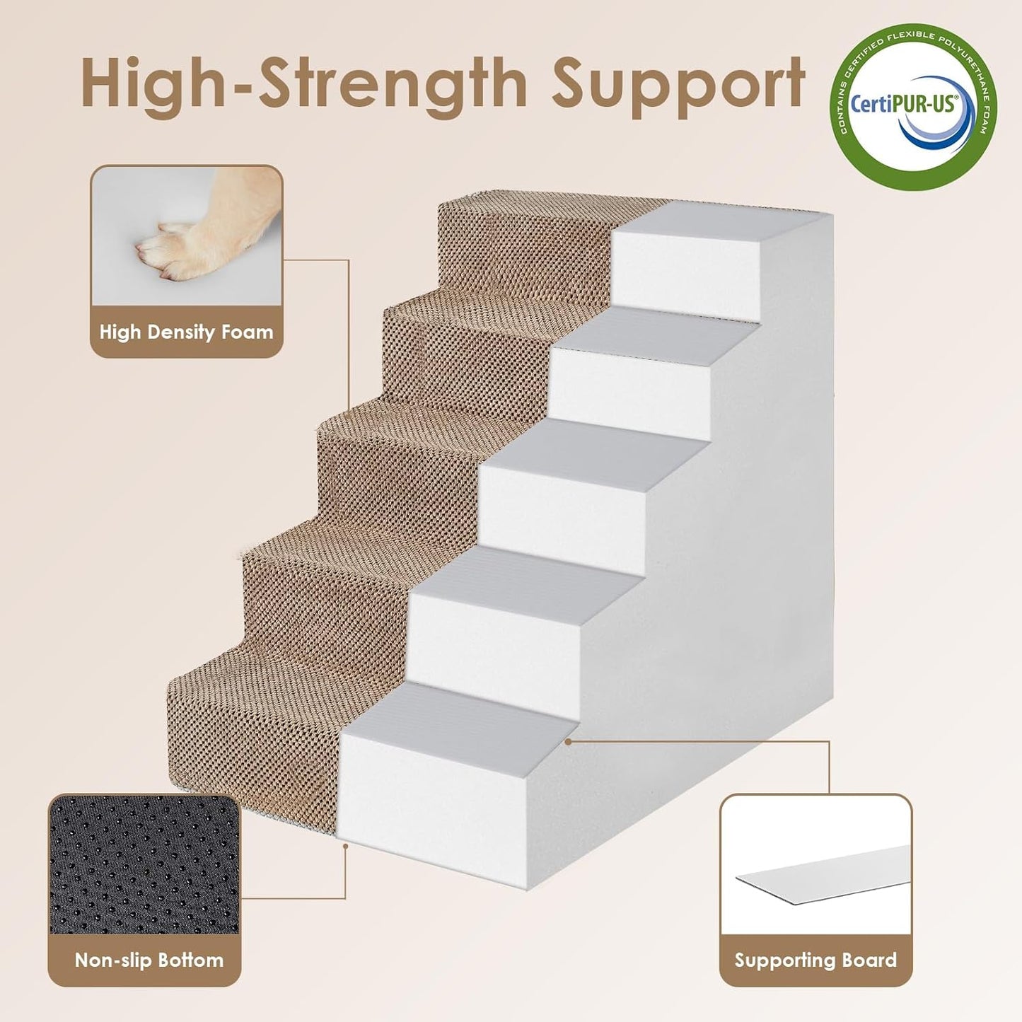 EHEYCIGA Dog Stairs for High Bed 22.5" H, 5-Step Dog Steps for Bed, Pet Steps for Small Dogs and Cats, Non-Slip Balanced Pet Ramp Indoor, Grey