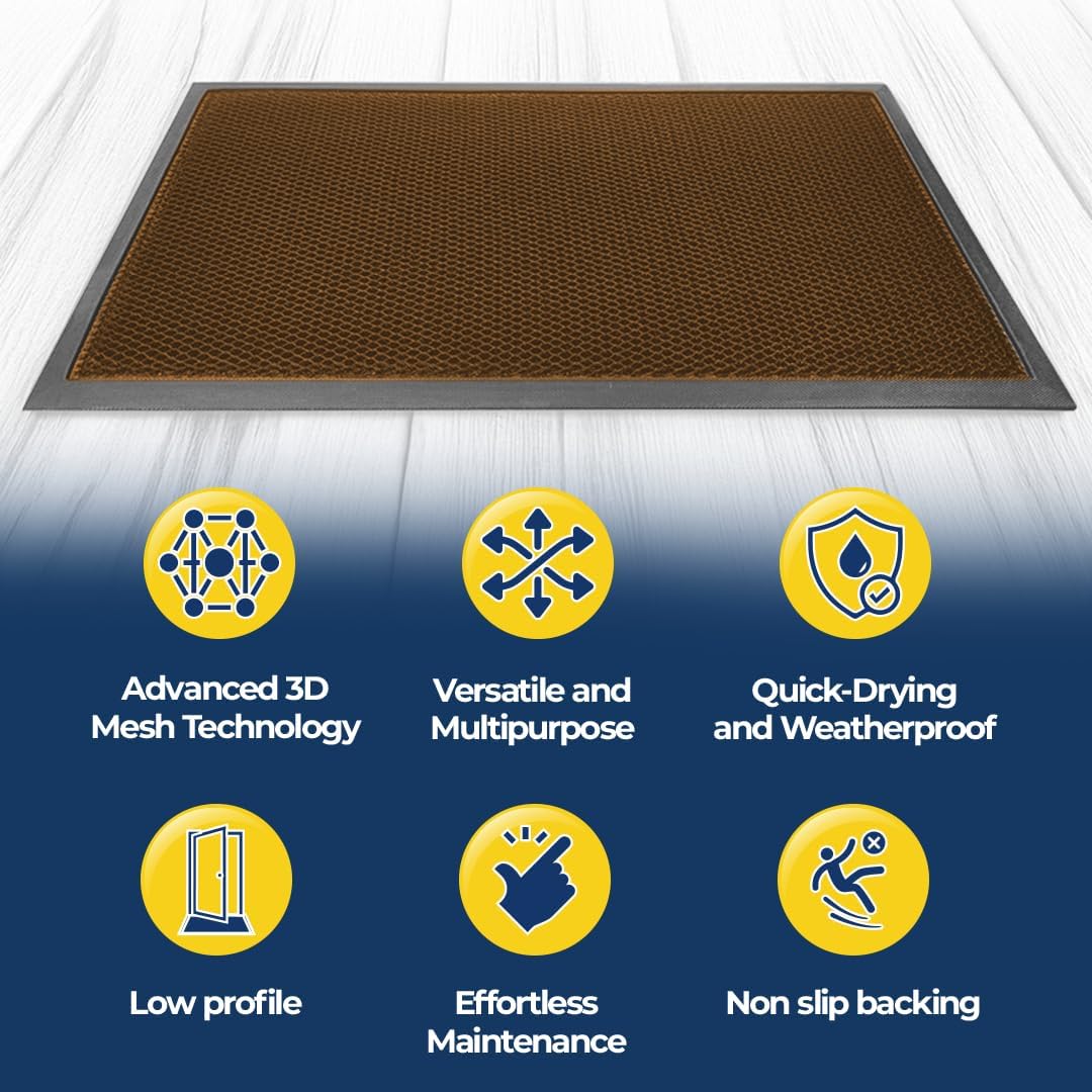 Muddy Mat® Meshy Mat™ Door Mat Heavy-Duty Quick-Dry Floor Mat, Sand & Dirt Trapper for Indoor & Outdoor, Ideal for Entrance, Mudrooms,Patios & Garages,Low-Profile,Non-Slip,Washable– Black 17"x30"x0.4"