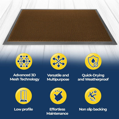 Muddy Mat® Meshy Mat™ Door Mat Heavy-Duty Quick-Dry Floor Mat, Sand & Dirt Trapper for Indoor & Outdoor, Ideal for Entrance, Mudrooms,Patios & Garages,Low-Profile,Non-Slip,Washable– Black 17"x30"x0.4"