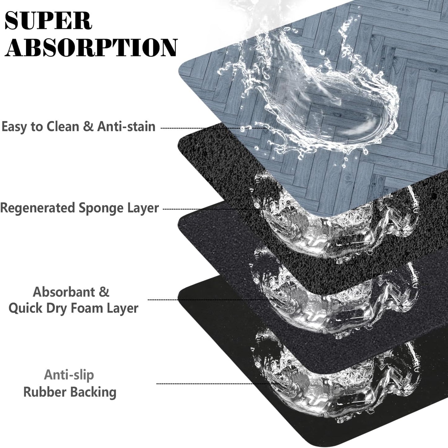 Dog Food Mats for Floors Absorbent, Pet Cat Food Mat - Quick Dry Dog Bowl Mats for Food and Water, Eco-Friendly Pet Supplies