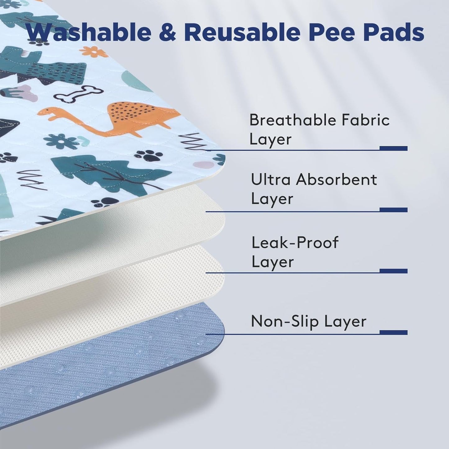 Washable Pee Pads for Dogs, 2 Pack Large 36"x41" Super Absorbent Reusable Dog Training Pads, 100% Waterproof Non-Slip Puppy Whelping Dog Playpen Indoor Pads Mat Pet Supplies