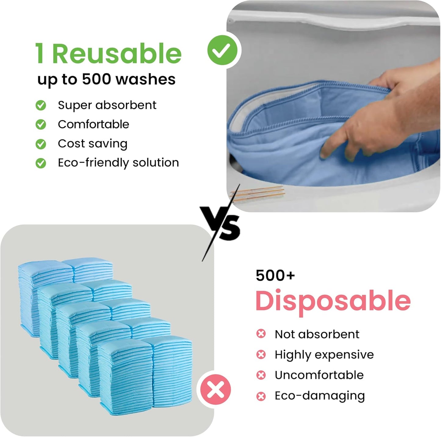 IMPROVIA® Washable Underpads, 34" x 36" (Pack of 4) - Heavy Absorbency Reusable Bedwetting Incontinence Pads for Kids, Adults, Elderly, and Pets - Waterproof Protective Pad for Bed, Couch, Sofa, Floor