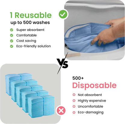 IMPROVIA® Washable Underpads, 34" x 36" (Pack of 4) - Heavy Absorbency Reusable Bedwetting Incontinence Pads for Kids, Adults, Elderly, and Pets - Waterproof Protective Pad for Bed, Couch, Sofa, Floor