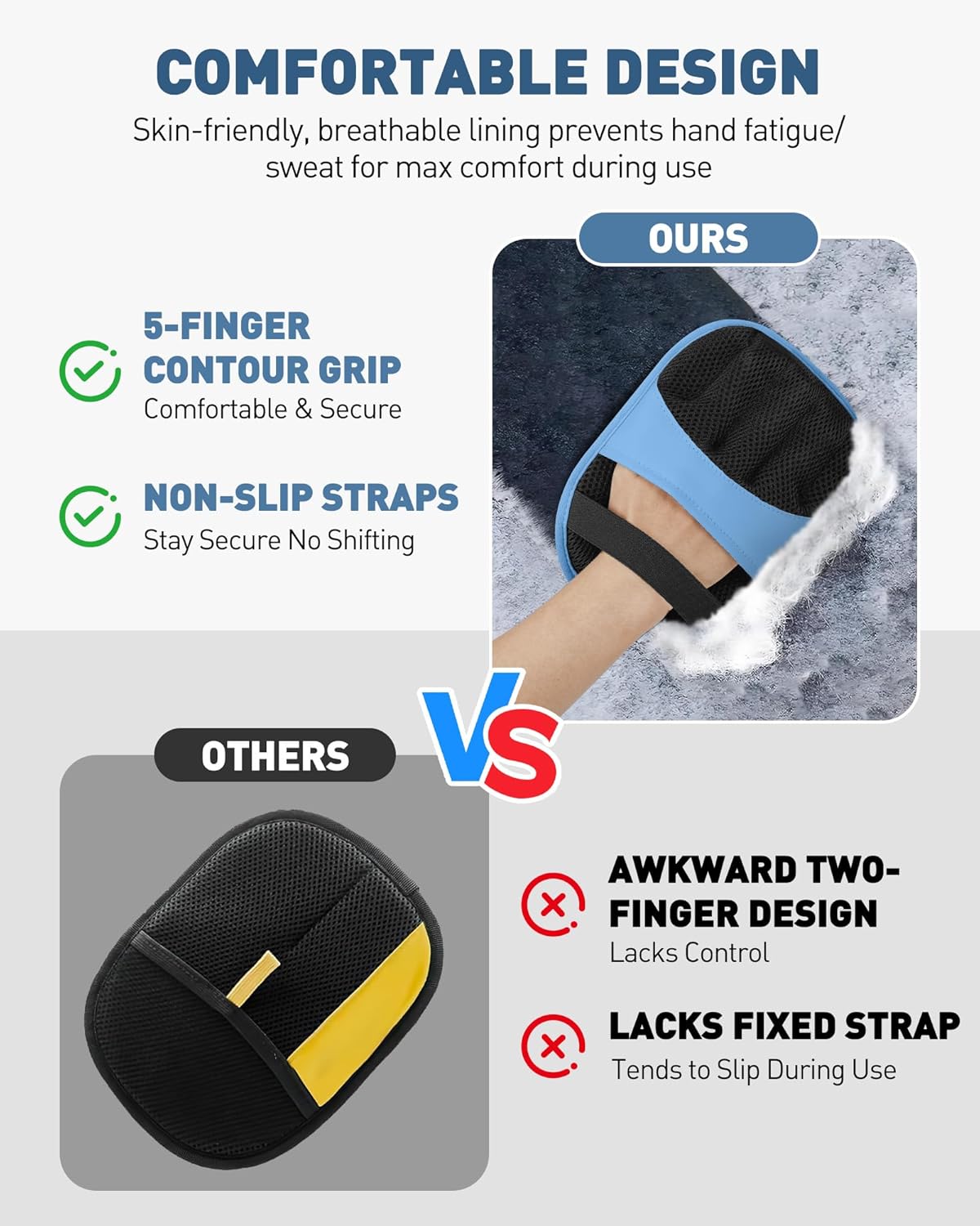 Pet Hair Removal Glove - 2 Pack Electrostatic Magic Brush Gloves Pet Hair for Dogs and Cats, The Magic Brush Pure Path Yomi Pet Grooming Needs, Fur Remover for Furniture, Clothes, Car Seats