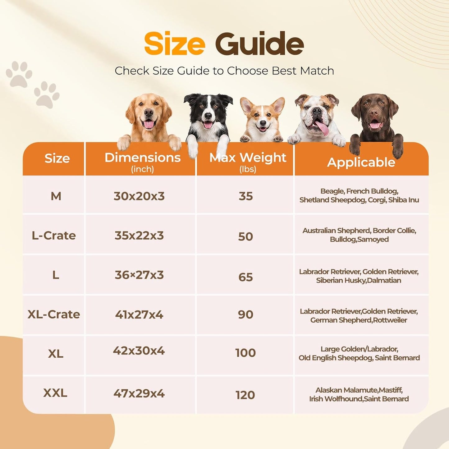 Orthopedic Dog Bed for Large Dog, Waterproof Pet Bed,Non-Slip Bottom and Egg-Crate Foam with Removable Washable Cover Crate Bed,Cream,36"x27"x3"