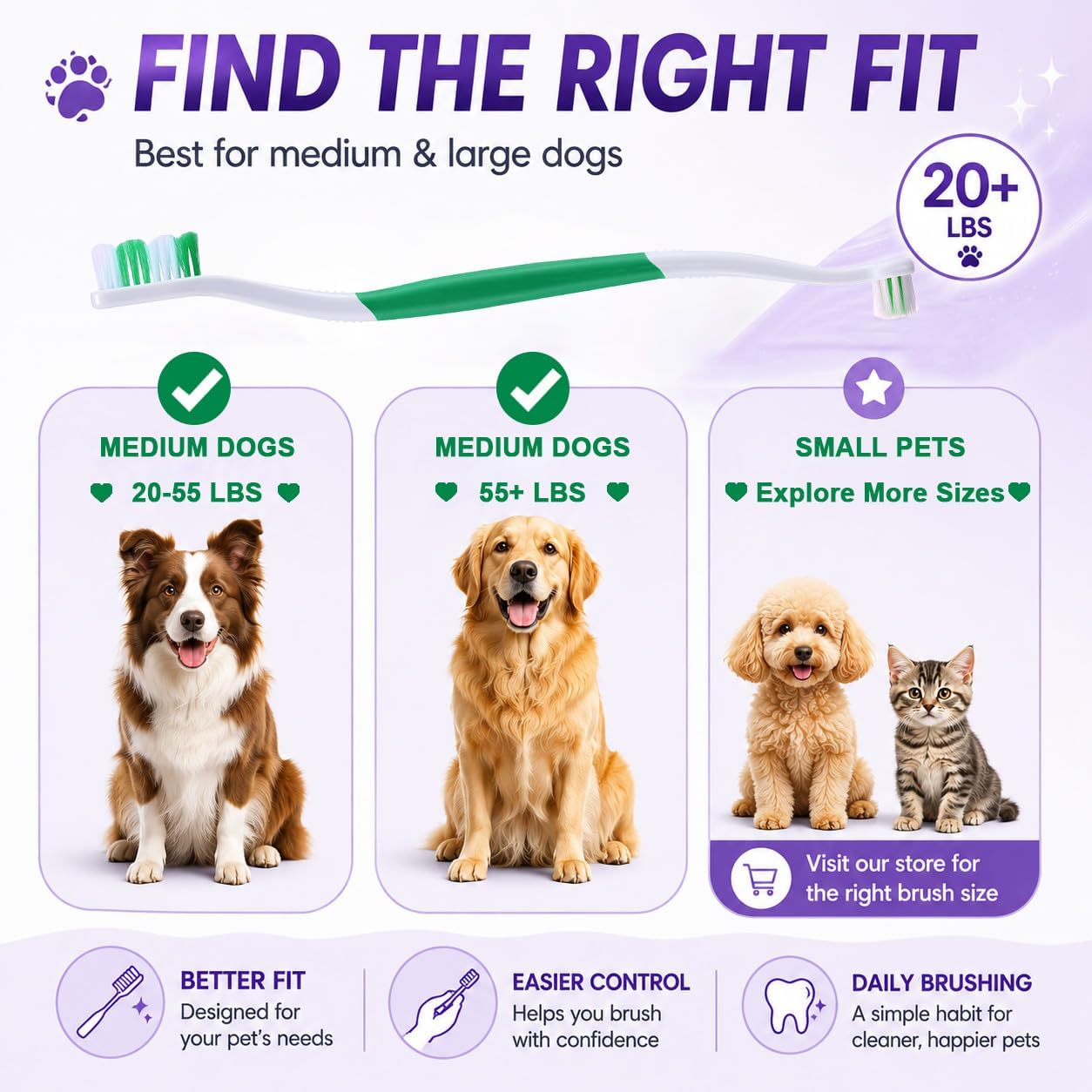 Dog Toothbrush – Newly Upgraded Dual-Head Design with 60° Wavy Bristles – Gently Surrounds Teeth for Deep Cleaning and Plaque Removal – Non-Slip Handle, Ideal for Daily Pet Dental Care (Pink, 1-Pack)