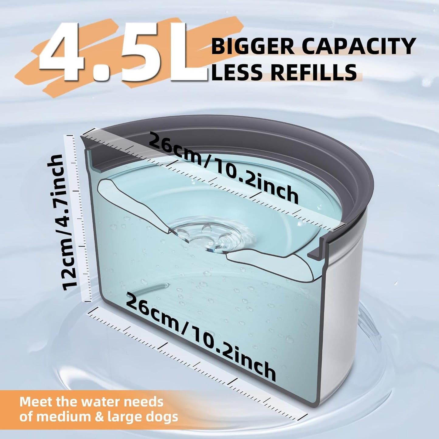 Decflow 1.2Gallon Dog Water Bowl No Spill, 4.5L Large Capacity Spill Proof Dog Bowls with Transparent Floating Disk, No Splash Slow Drinking Dog Bowl for Sloppy Messy Drinkers (Clear)