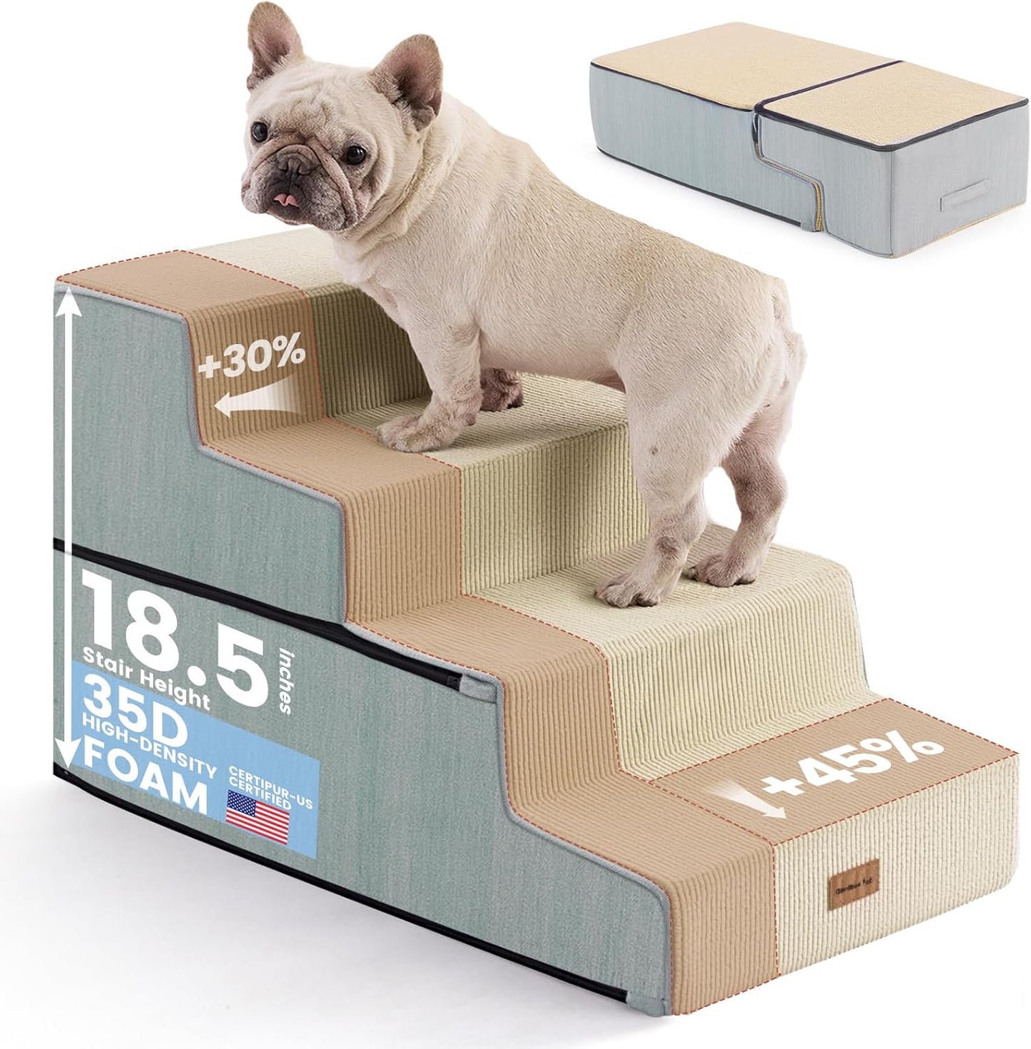 Gardner Pet Dog Stairs for Small Dogs 18.5" H, 4-Step Extra Wide Dog Steps for Bed, Pet Stairs for Bed and Couch with Durable Non-Slip Waterproof Fabric Cover and Soft Foam, Navy