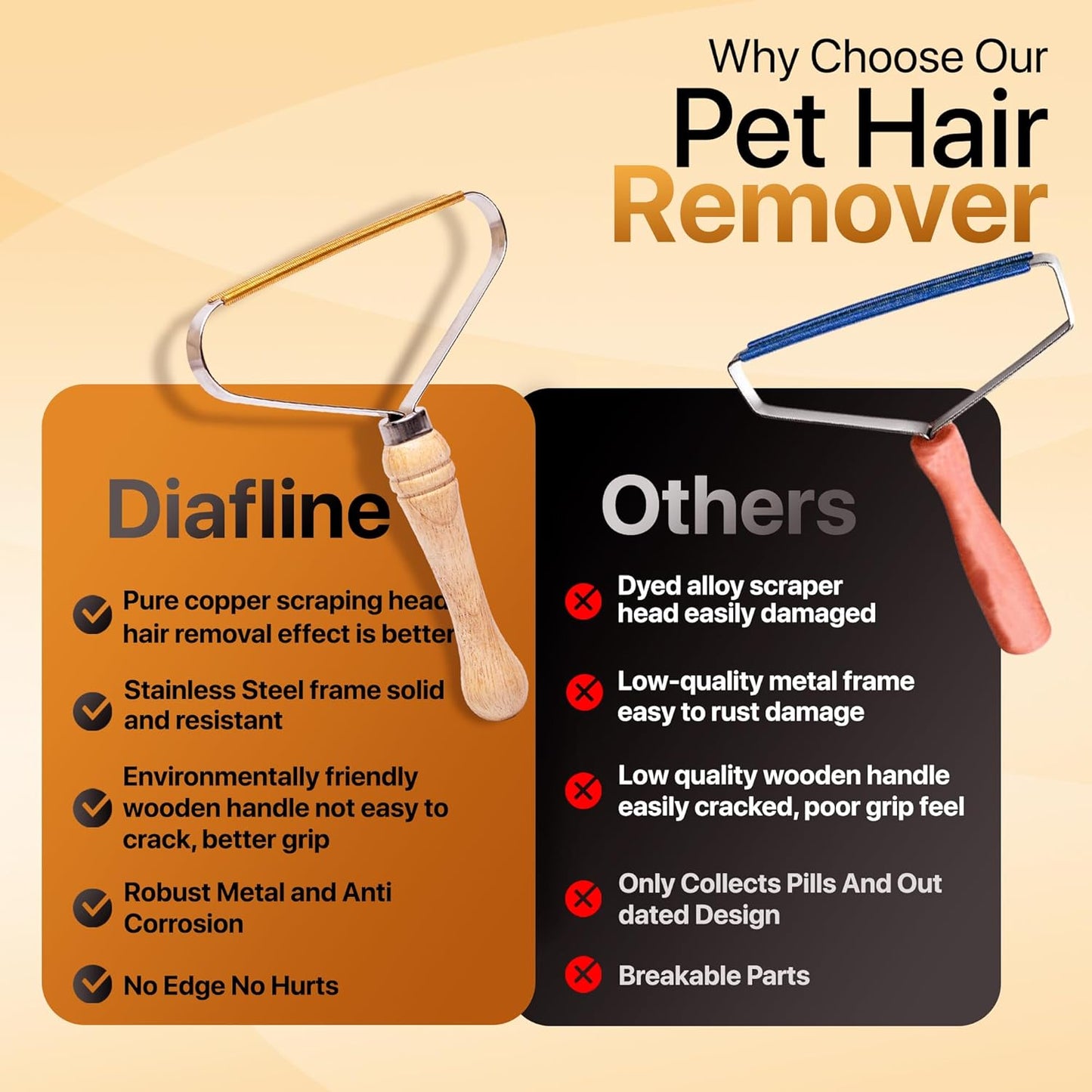 1-Pack Pet Hair Removal Tool - Carpet Rake and Squeegee for Pet Hair Remover Tool - Lint Remover and Hair Scraper for Couch - Easy to Clean Fuzz Fur and Pro Cat Dog Hair Remover for Rugs,Car Floor Mat