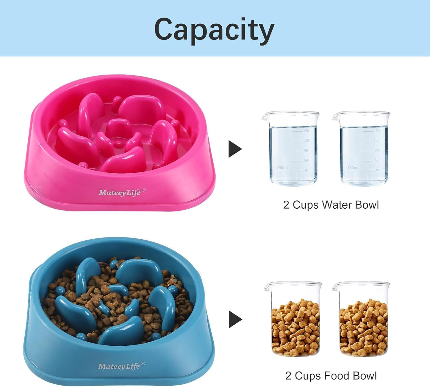 MateeyLife Slow Feeder Dog Bowls 2PCS, Anti-Choking Puzzle Dog Food Bowls, Anti-Slip Interactive Feeding Slow Down Eating, Bloat Stop Maze Dishes for Medium Breeds Pink&Purple
