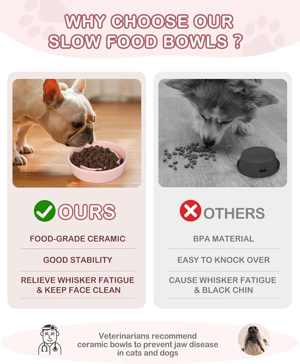 TRUVIC Ceramic Slow Feeder Dog Bowls Small Breed, 0.6 Cup Slow Feeder Cat Bowls for Fast Eaters, Ceramic Dog Food Dish no Black Chin, Puzzle Bowl for Small Dogs and Cats, White