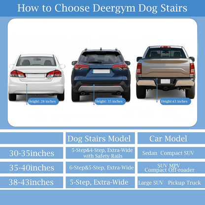 Deergym Dog Stairs for Large Dogs - 5 Step Wide 16in High 34in Foldable Dog Ramp for Car Non-Slip Surface Support up to 230lbs - Suitable for SUV,Truck, Sofas, Bed