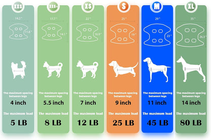 Guzekier Dog Grooming Hammock Harness for Dogs, Dog Nail Clipper
