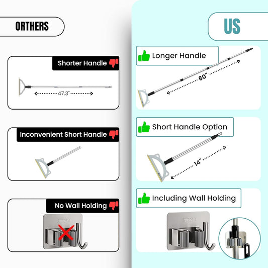 Pet Hair Remover Broom for Low Pile Carpet, Rugs, Stairs – 60" Adjustable Long Handle Carpet Rake for Pet Hair Removal – Includes Wall Clamp – Dog & Cat Hair Removal Tool