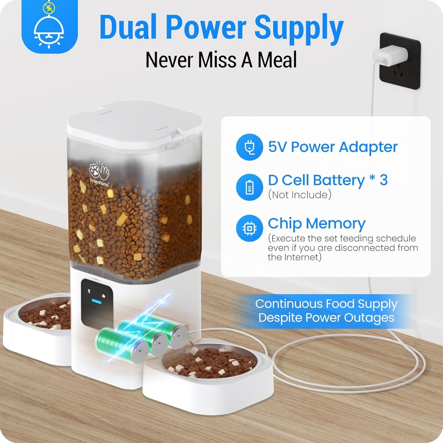 Frienhund Automatic Cat Feeder with 2K Camera: 5G WiFi Automatic Dog Feeder with Night Vision,Cat Food Dispenser with 7L Large Food Storage Container for Multiple Pet,Detachable for Easy Clean -29 Cup
