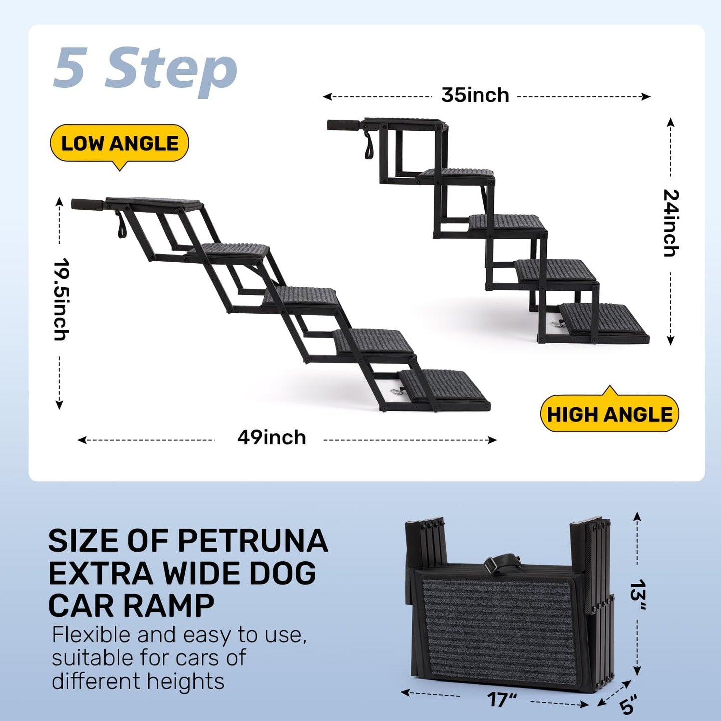 Dog Steps for Car, Truck and SUV - Foldable Pet Stairs for Large Dogs with Non-Slip Rug Surface, Lightweight Dog Ramp Holds Up to 250lbs, 5 Steps (Black Metal Fram, 5 Steps)